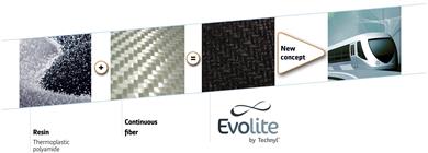 Rhodia Engineering Plastics