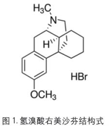 Thermo Fisher