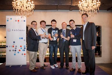 Tableau Software