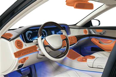 SABIC
